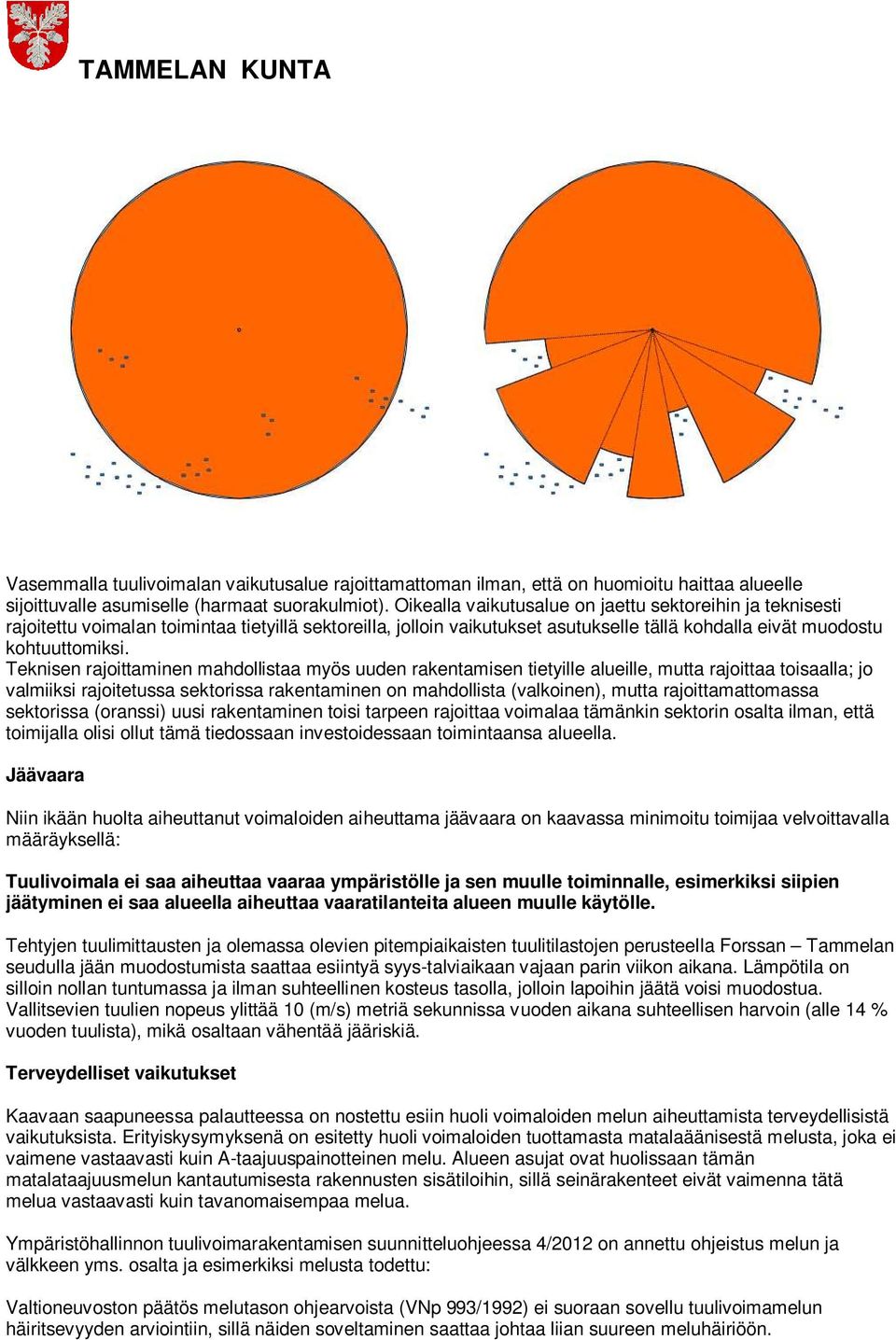 Teknisen rajoittaminen mahdollistaa myös uuden rakentamisen tietyille alueille, mutta rajoittaa toisaalla; jo valmiiksi rajoitetussa sektorissa rakentaminen on mahdollista (valkoinen), mutta