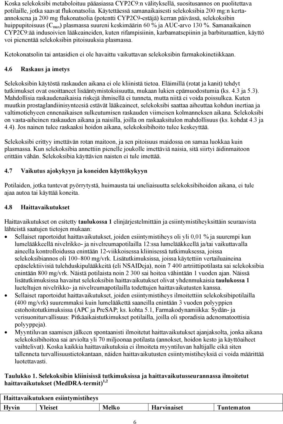 60 % ja AUC-arvo 130 %. Samanaikainen CYP2C9:ää indusoivien lääkeaineiden, kuten rifampisiinin, karbamatsepiinin ja barbituraattien, käyttö voi pienentää selekoksibin pitoisuuksia plasmassa.