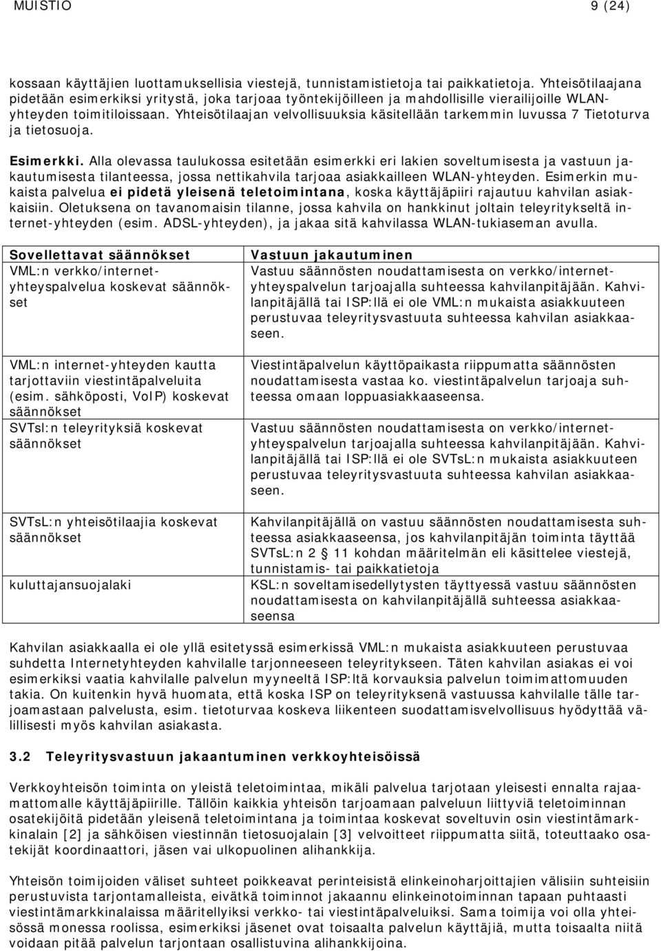 Yhteisötilaajan velvollisuuksia käsitellään tarkemmin luvussa 7 Tietoturva ja tietosuoja. Esimerkki.