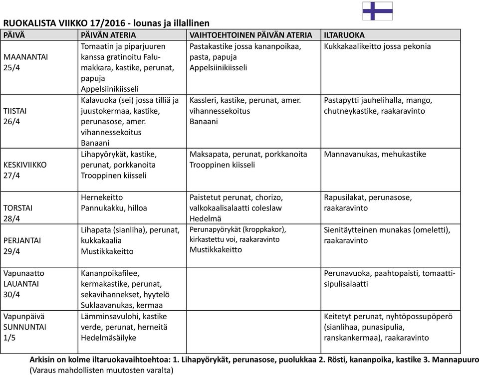 Banaani Maksapata, Pastapytti jauhelihalla, mango, chutneykastike, Mannavanukas, mehukastike 28/4 29/4 Hernekeitto Pannukakku, hilloa Lihapata (sianliha), perunat, kukkakaalia Mustikkakeitto