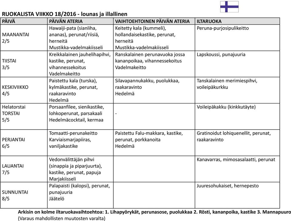 Ranskalainen perunavuoka jossa kananpoikaa, Vadelmakeitto Silavapannukakku, puolukkaa, - Lapskoussi, punajuuria Tanskalainen merimiespihvi, voileipäkurkku Voileipäkakku (kinkkutäyte) 6/5