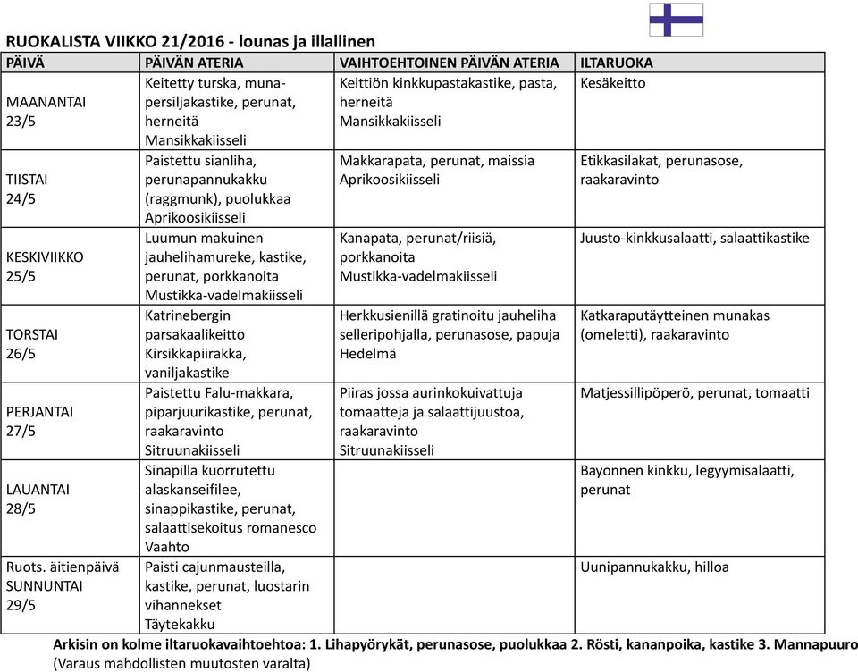 äitienpäivä 29/5 Paistettu sianliha, perunapannukakku (raggmunk), puolukkaa Aprikoosikiisseli Luumun makuinen jauhelihamureke, kastike, Katrinebergin parsakaalikeitto Kirsikkapiirakka, vaniljakastike