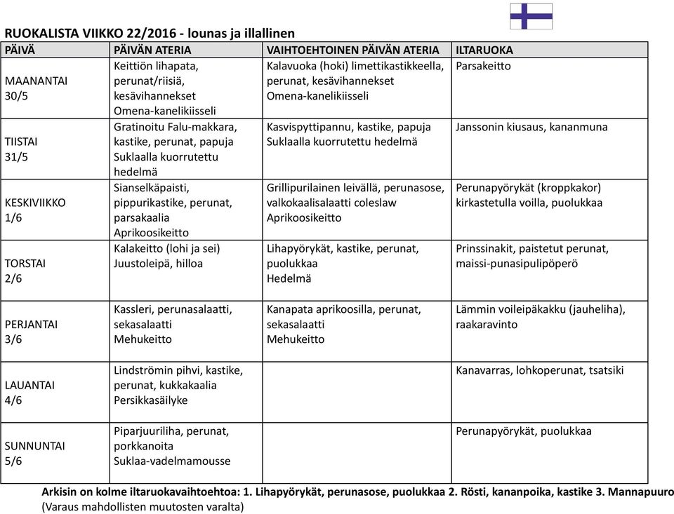 sei) Juustoleipä, hilloa Kasvispyttipannu, kastike, papuja Suklaalla kuorrutettu hedelmä Grillipurilainen leivällä, perunasose, valkokaalisalaatti coleslaw Lihapyörykät, kastike, perunat, puolukkaa