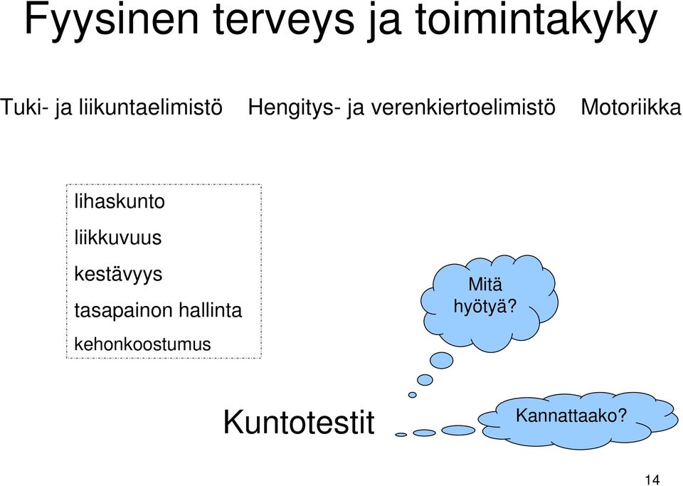 Motoriikka lihaskunto liikkuvuus kestävyys