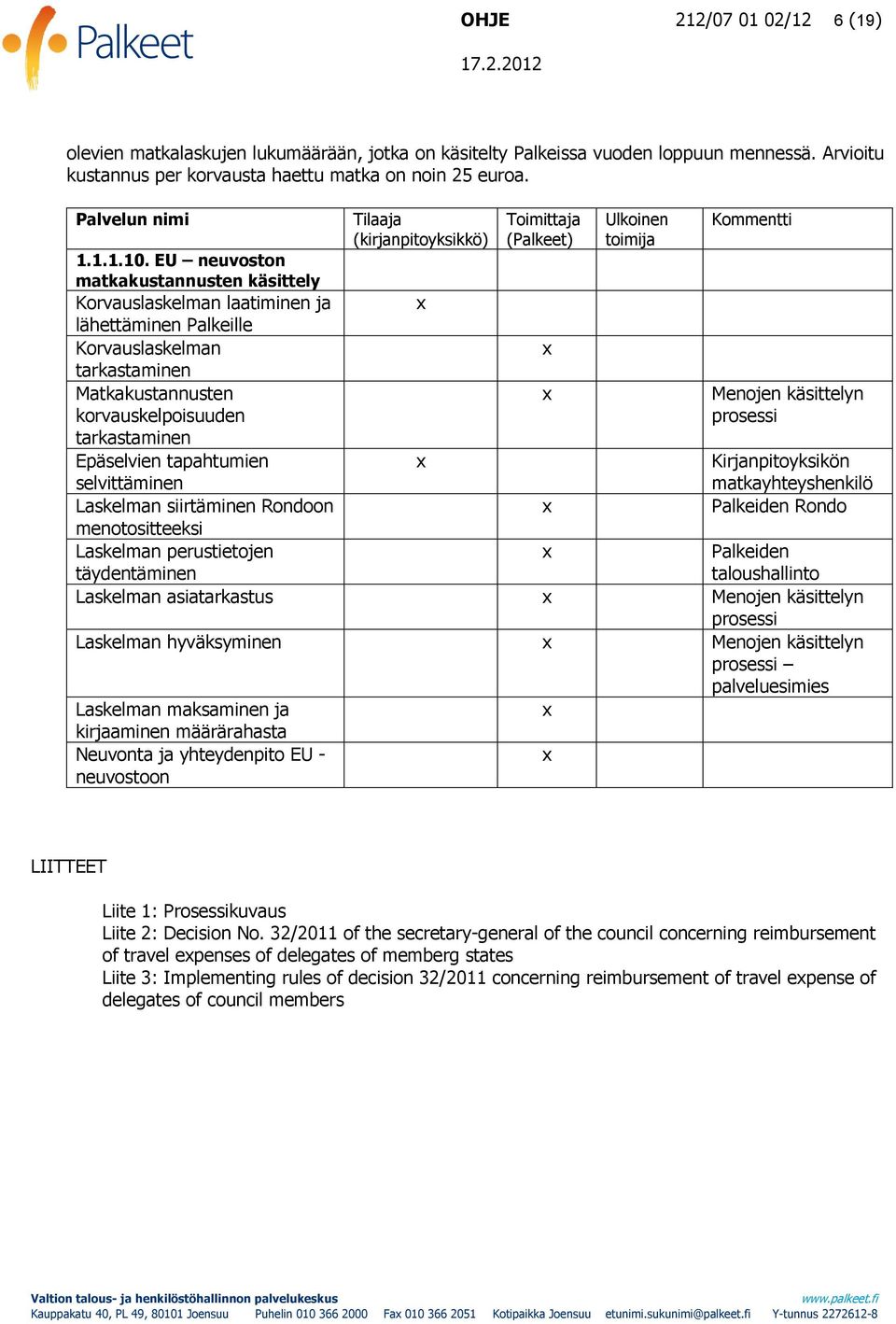 EU neuvoston matkakustannusten käsittely Korvauslaskelman laatiminen ja lähettäminen Palkeille Korvauslaskelman tarkastaminen Matkakustannusten korvauskelpoisuuden tarkastaminen Epäselvien