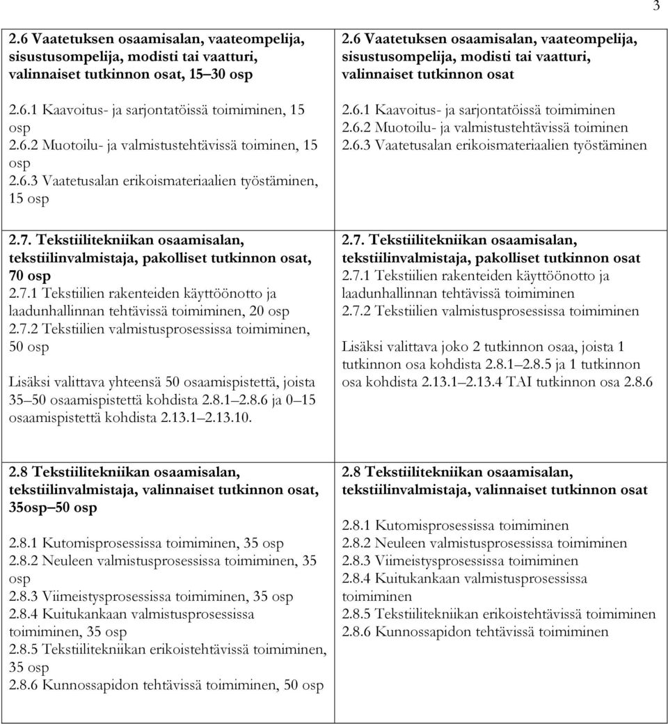 7.2 Tekstiilien valmistusprosessissa toimiminen, 50 osp Lisäksi valittava yhteensä 50 osaamispistettä, joista 35 50 osaamispistettä kohdista 2.8.1 2.8.6 ja 0 15 osaamispistettä kohdista 2.13.1 2.13.10.