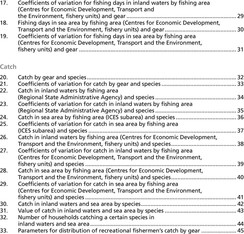 Coefficients of variation for fishing days in sea area by fishing area (Centres for Economic Development, Transport and the Environment, fishery units) and gear... 31 Catch 20.