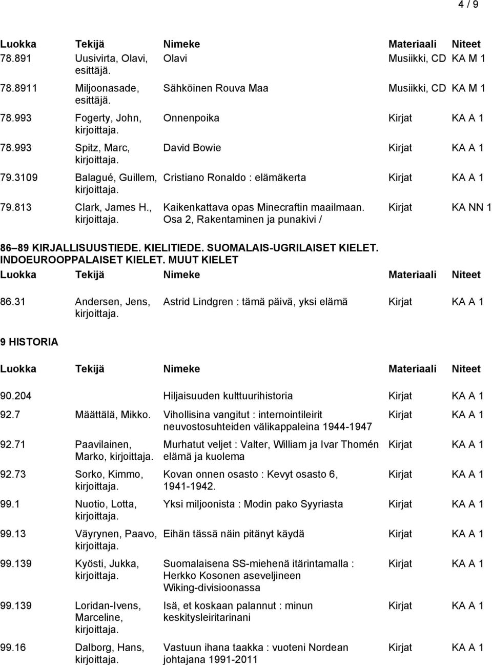 Osa 2, Rakentaminen ja punakivi / Kirjat KA NN 1 86 89 KIRJALLISUUSTIEDE. KIELITIEDE. SUOMALAIS-UGRILAISET KIELET. INDOEUROOPPALAISET KIELET. MUUT KIELET 86.