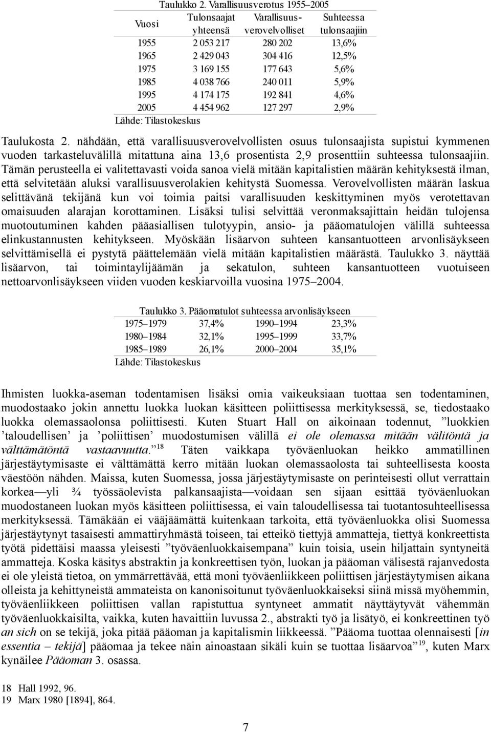 4 038 766 240 011 5,9% 1995 4 174 175 192 841 4,6% 2005 4 454 962 127 297 2,9% Lähde: Tilastokeskus Taulukosta 2.