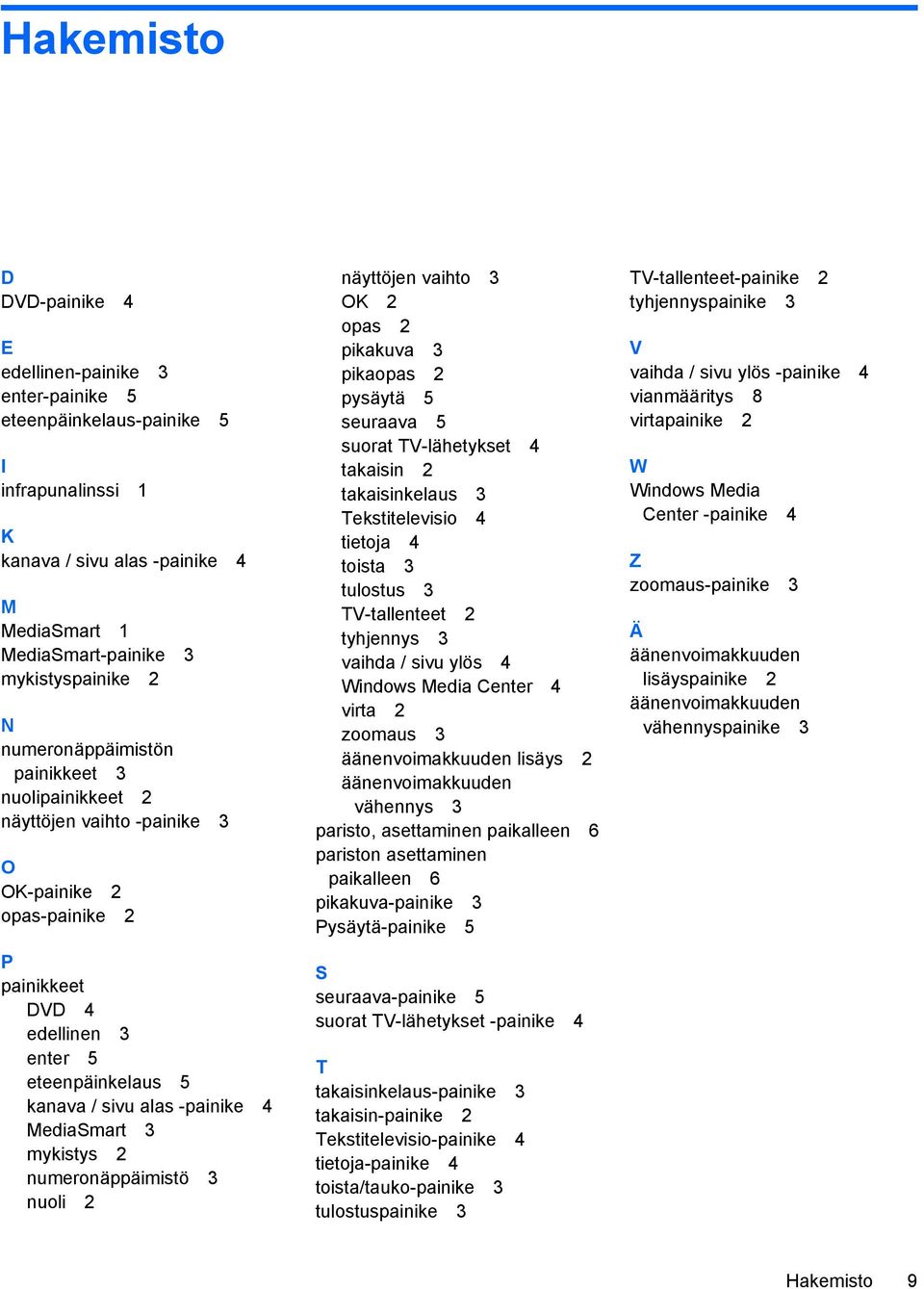 MediaSmart 3 mykistys 2 numeronäppäimistö 3 nuoli 2 näyttöjen vaihto 3 OK 2 opas 2 pikakuva 3 pikaopas 2 pysäytä 5 seuraava 5 suorat TV-lähetykset 4 takaisin 2 takaisinkelaus 3 Tekstitelevisio 4