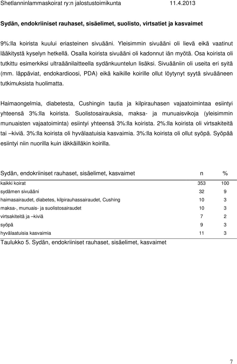 läppäviat, endokardioosi, PDA) eikä kaikille koirille ollut löytynyt syytä sivuääneen tutkimuksista huolimatta.