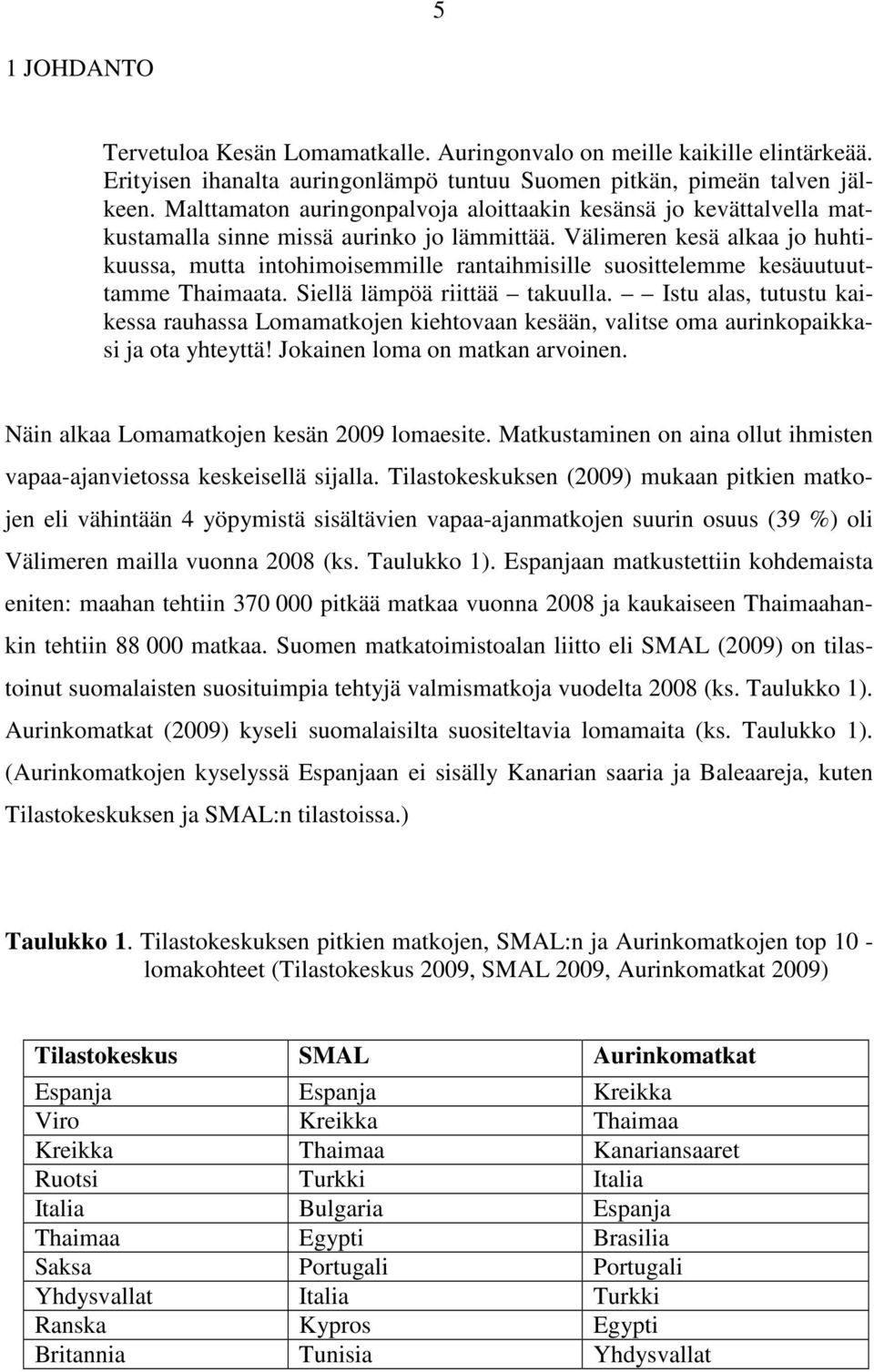 Välimeren kesä alkaa jo huhtikuussa, mutta intohimoisemmille rantaihmisille suosittelemme kesäuutuuttamme Thaimaata. Siellä lämpöä riittää takuulla.