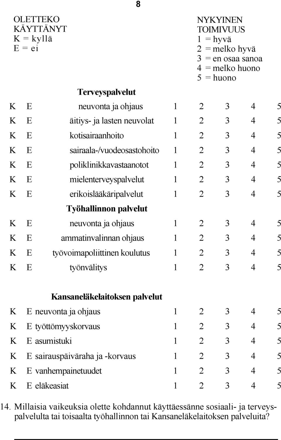 5 Työhallinnon palvelut K E neuvonta ja ohjaus 1 2 3 4 5 K E ammatinvalinnan ohjaus 1 2 3 4 5 K E työvoimapoliittinen koulutus 1 2 3 4 5 K E työnvälitys 1 2 3 4 5 Kansaneläkelaitoksen palvelut K E