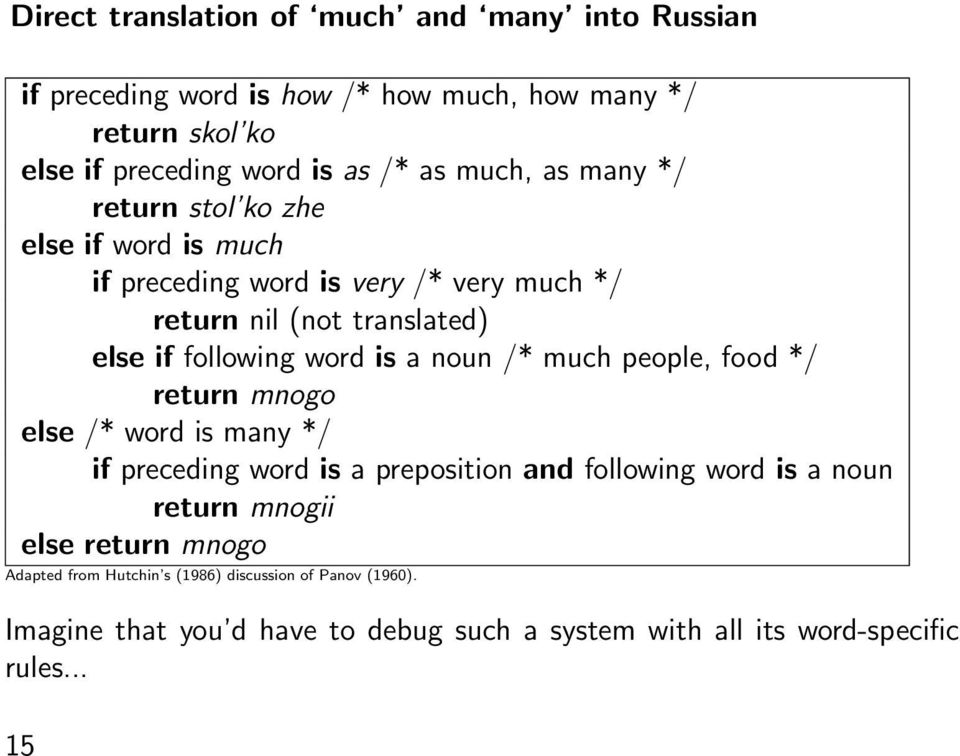 a noun /* much people, food */ return mnogo else /* word is many */ if preceding word is a preposition and following word is a noun return mnogii else