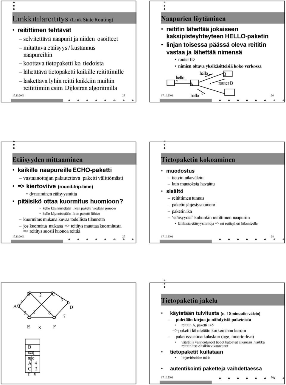 2001 25 Naapurien löytäminen reititin lähettää jokaiseen kaksipisteyhteyteen HELLO-paketin linjan toisessa päässä oleva reititin vastaa ja lähettää nimensä router ID nimien oltava yksikäsitteisiä