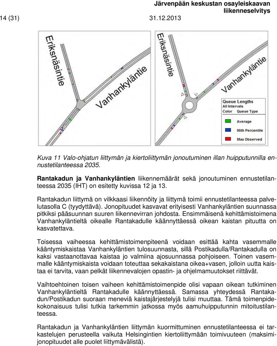 Rantakadun liittymä on vilkkaasi liikennöity ja liittymä toimii ennustetilanteessa palvelutasolla C (tyydyttävä).