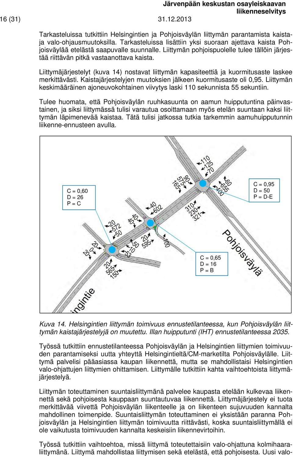 Liittymäjärjestelyt (kuva 14) nostavat liittymän kapasiteettiä ja kuormitusaste laskee merkittävästi. Kaistajärjestelyjen muutoksien jälkeen kuormitusaste oli 0,95.