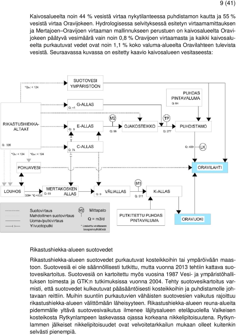 ja kaikki kaivosalueelta purkautuvat vedet ovat noin 1,1 % koko valuma-alueelta Oravilahteen tulevista vesistä.