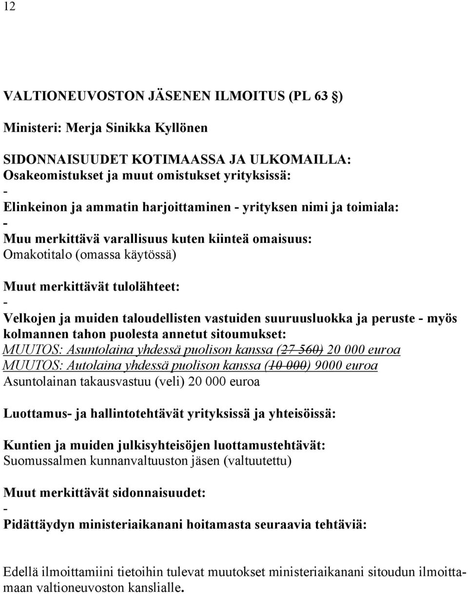 kanssa (27 560) 20 000 euroa MUUTOS: Autolaina yhdessä puolison kanssa (10 000) 9000 euroa Asuntolainan takausvastuu