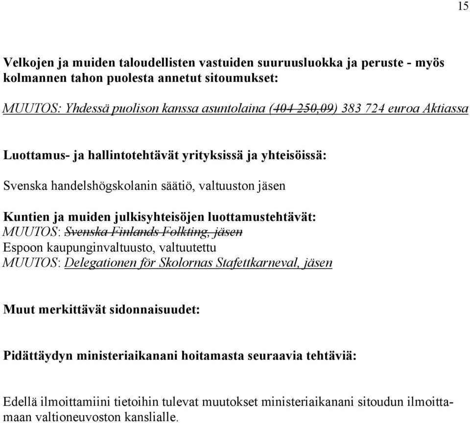 yrityksissä ja yhteisöissä: Svenska handelshögskolanin säätiö, valtuuston jäsen MUUTOS: Svenska