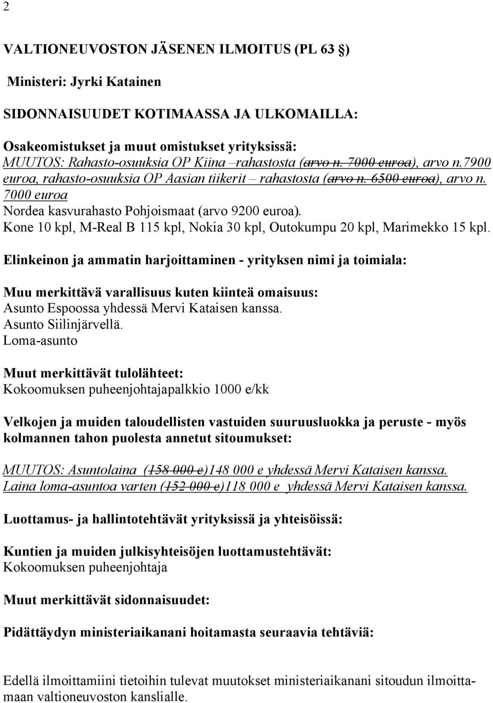 Elinkeinon ja ammatin harjoittaminen yrityksen nimi ja toimiala: Asunto Espoossa yhdessä Mervi Kataisen kanssa. Asunto Siilinjärvellä.