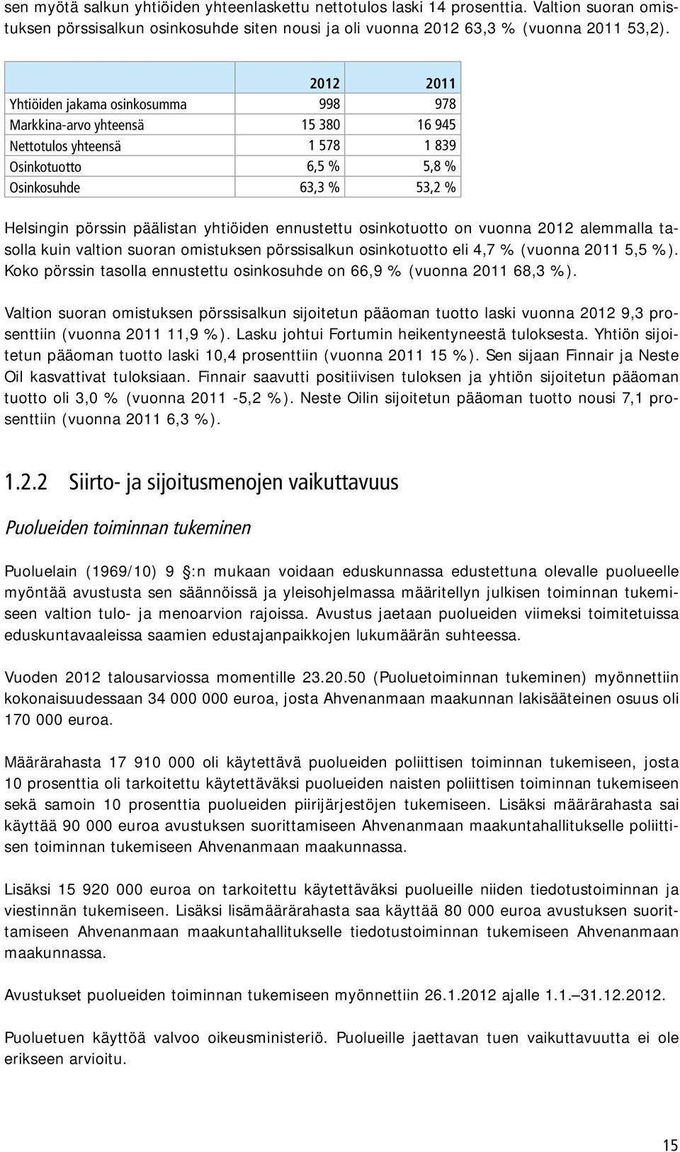 yhtiöiden ennustettu osinkotuotto on vuonna 2012 alemmalla tasolla kuin valtion suoran omistuksen pörssisalkun osinkotuotto eli 4,7 % (vuonna 2011 5,5 %).