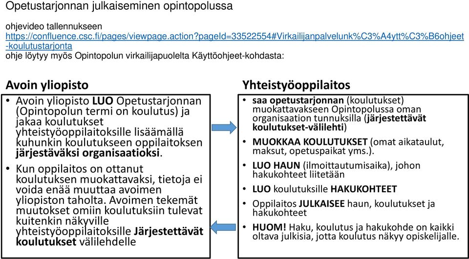 (Opintopolun termi on koulutus) ja jakaa koulutukset yhteistyöoppilaitoksille lisäämällä kuhunkin koulutukseen oppilaitoksen järjestäväksi organisaatioksi.