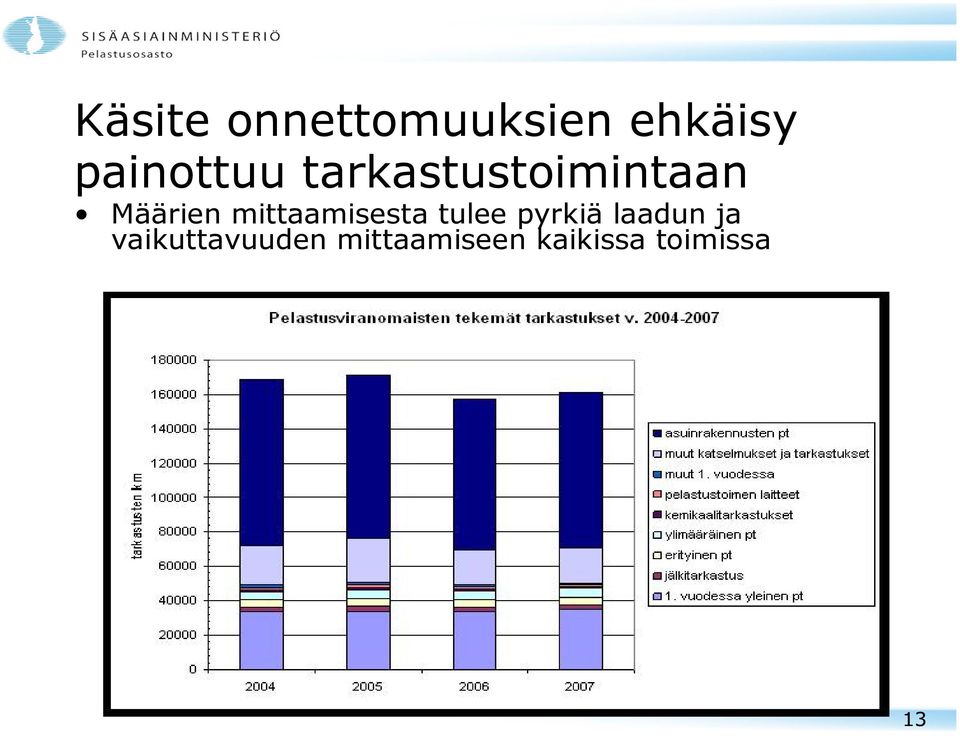 mittaamisesta tulee pyrkiä laadun ja