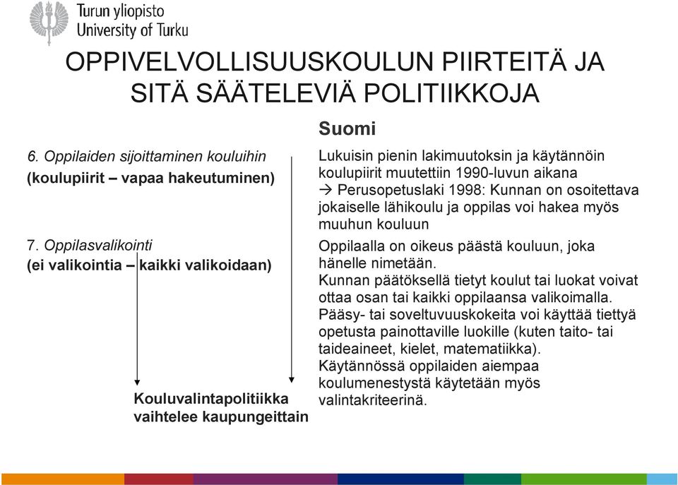 Perusopetuslaki 1998: Kunnan on osoitettava jokaiselle lähikoulu ja oppilas voi hakea myös muuhun kouluun Oppilaalla on oikeus päästä kouluun, joka hänelle nimetään.