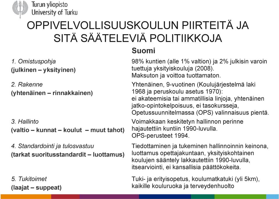 Maksuton ja voittoa tuottamaton.