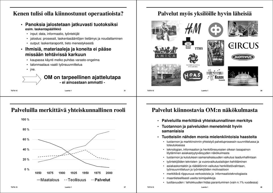 ei pääse missään tehtävissä karkuun kaupassa käynti melko puhdas varasto-ongelma talonmaalaus vaatii työnsuunnittelua jne.