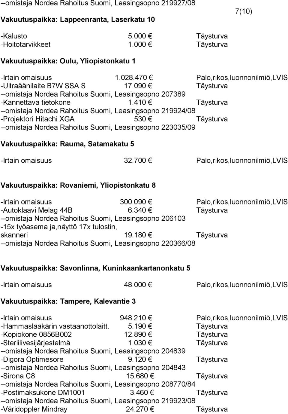 090 Täysturva --omistaja Nordea Rahoitus Suomi, Leasingsopno 207389 -Kannettava tietokone 1.