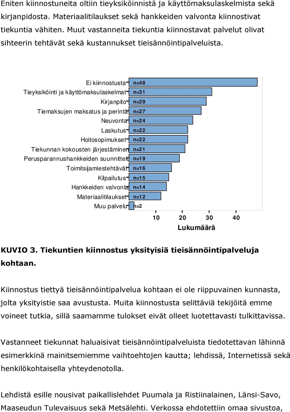 Ei kiinnostusta Tieyksiköinti ja käyttömaksulaskelmat Kirjanpito Tiemaksujen maksatus ja perintä Neuvonta Laskutus Hoitosopimukset Tiekunnan kokousten järjestäminen Perusparannushankkeiden