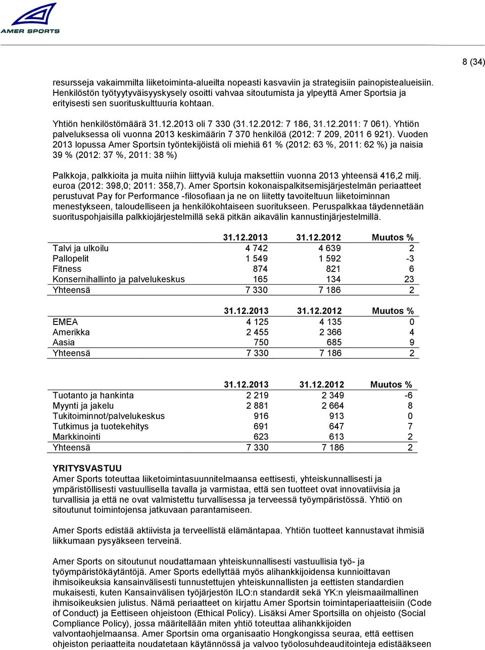 12.2011: 7 061). Yhtiön palveluksessa oli vuonna 2013 keskimäärin 7 370 henkilöä (: 7 209, 2011 6 921).