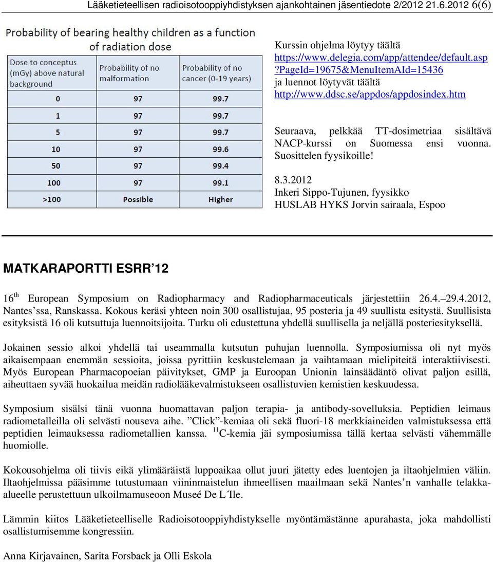 Suosittelen fyysikoille! 8.3.