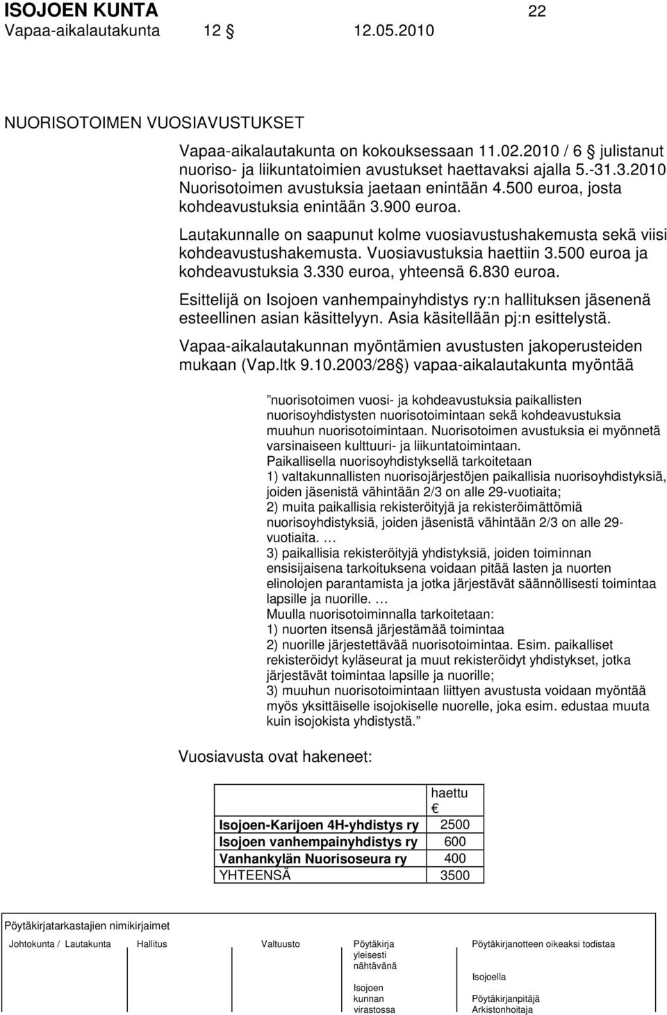 Lautakunnalle on saapunut kolme vuosiavustushakemusta sekä viisi kohdeavustushakemusta. Vuosiavustuksia haettiin 3.500 euroa ja kohdeavustuksia 3.330 euroa, yhteensä 6.830 euroa.