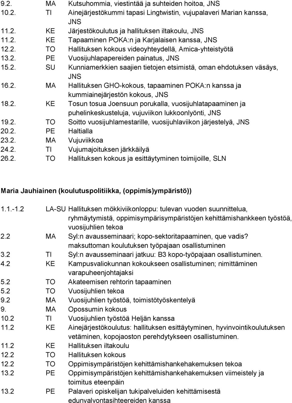 2. KE Tosun tosua Joensuun porukalla, vuosijuhlatapaaminen ja puhelinkeskusteluja, vujuviikon lukkoonlyönti, JNS 19.2. TO Soitto vuosijuhlamestarille, vuosijuhlaviikon järjestelyä, JNS 20.2. PE Haltialla 23.