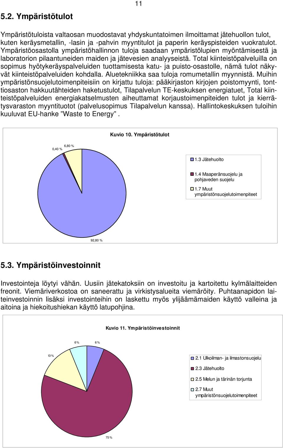 Total kiinteistöpalveluilla on sopimus hyötykeräyspalveluiden tuottamisesta katu- ja puisto-osastolle, nämä tulot näkyvät kiinteistöpalveluiden kohdalla.