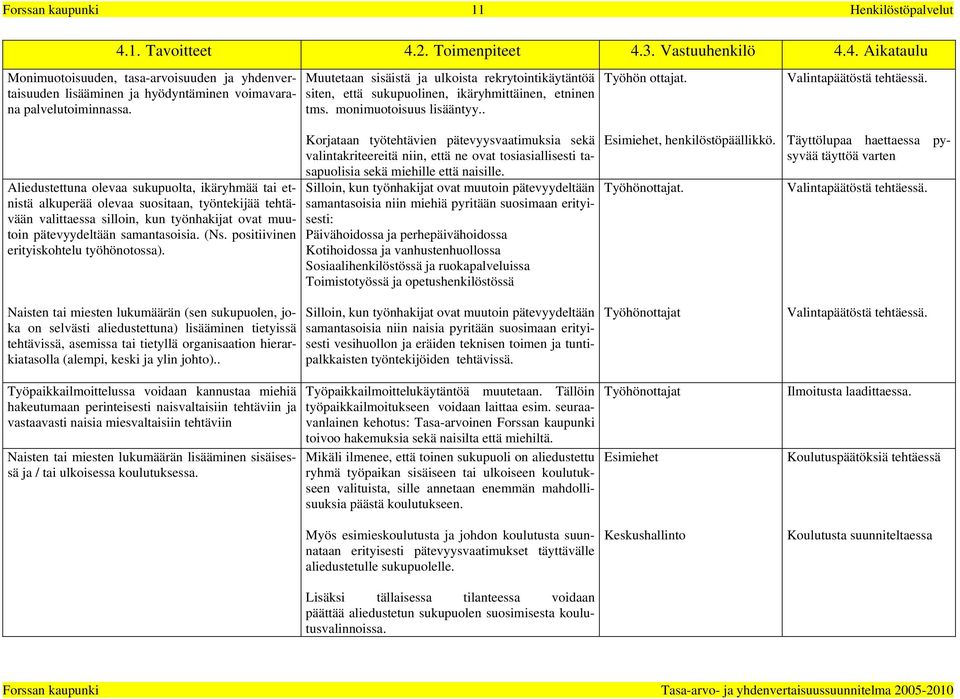 positiivinen erityiskohtelu työhönotossa).