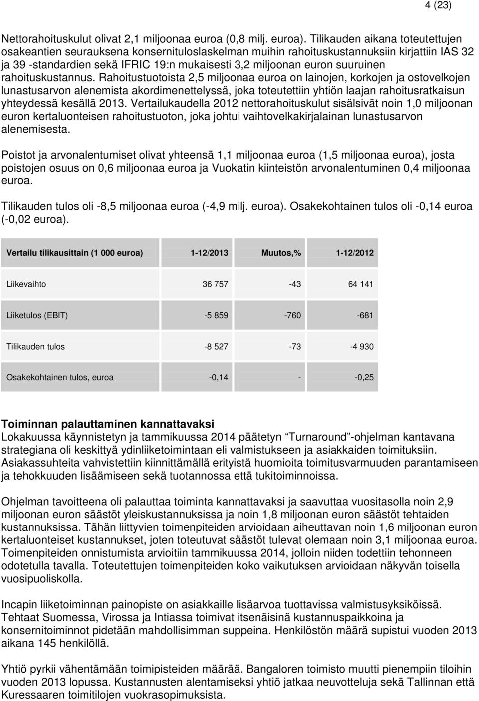 suuruinen rahoituskustannus.