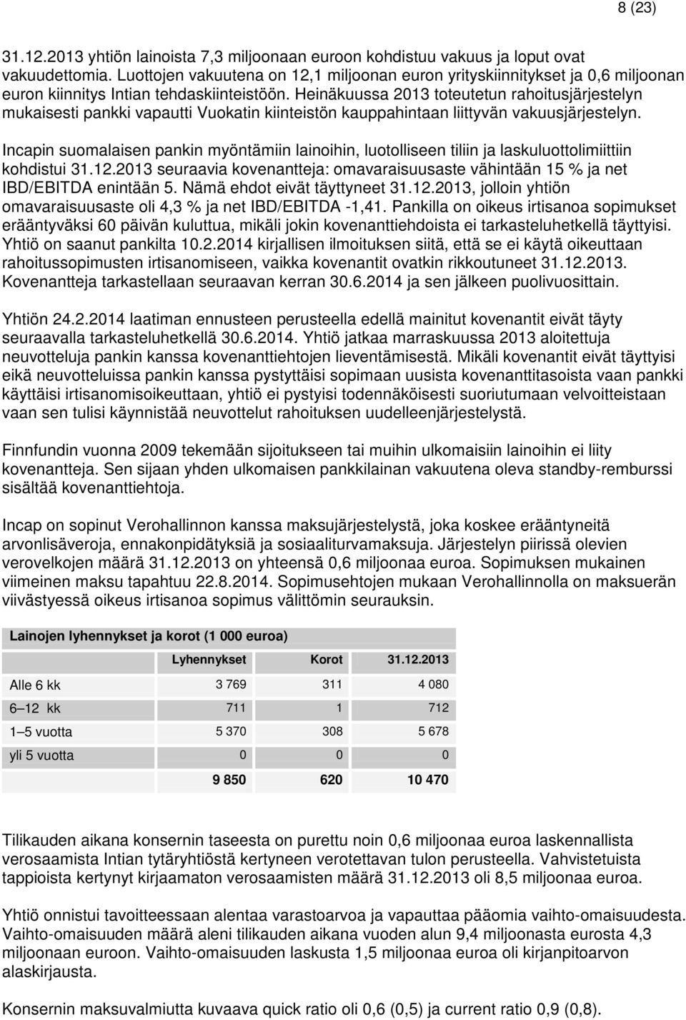 Heinäkuussa toteutetun rahoitusjärjestelyn mukaisesti pankki vapautti Vuokatin kiinteistön kauppahintaan liittyvän vakuusjärjestelyn.