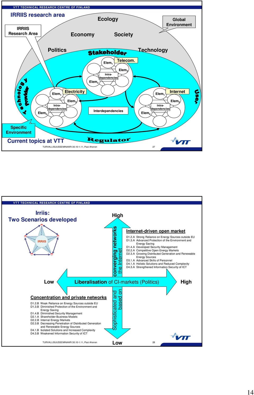 TURVALLISUUSSEMINAARI 30.10-1.11, Pasi Ahonen 27 Irriis: Two Scenarios developed High Low Concentration and private networks D1.2.B Weak Reliance on Energy Sources outside EU D1.3.B Diminished Protection of the Environment and Energy Saving D1.