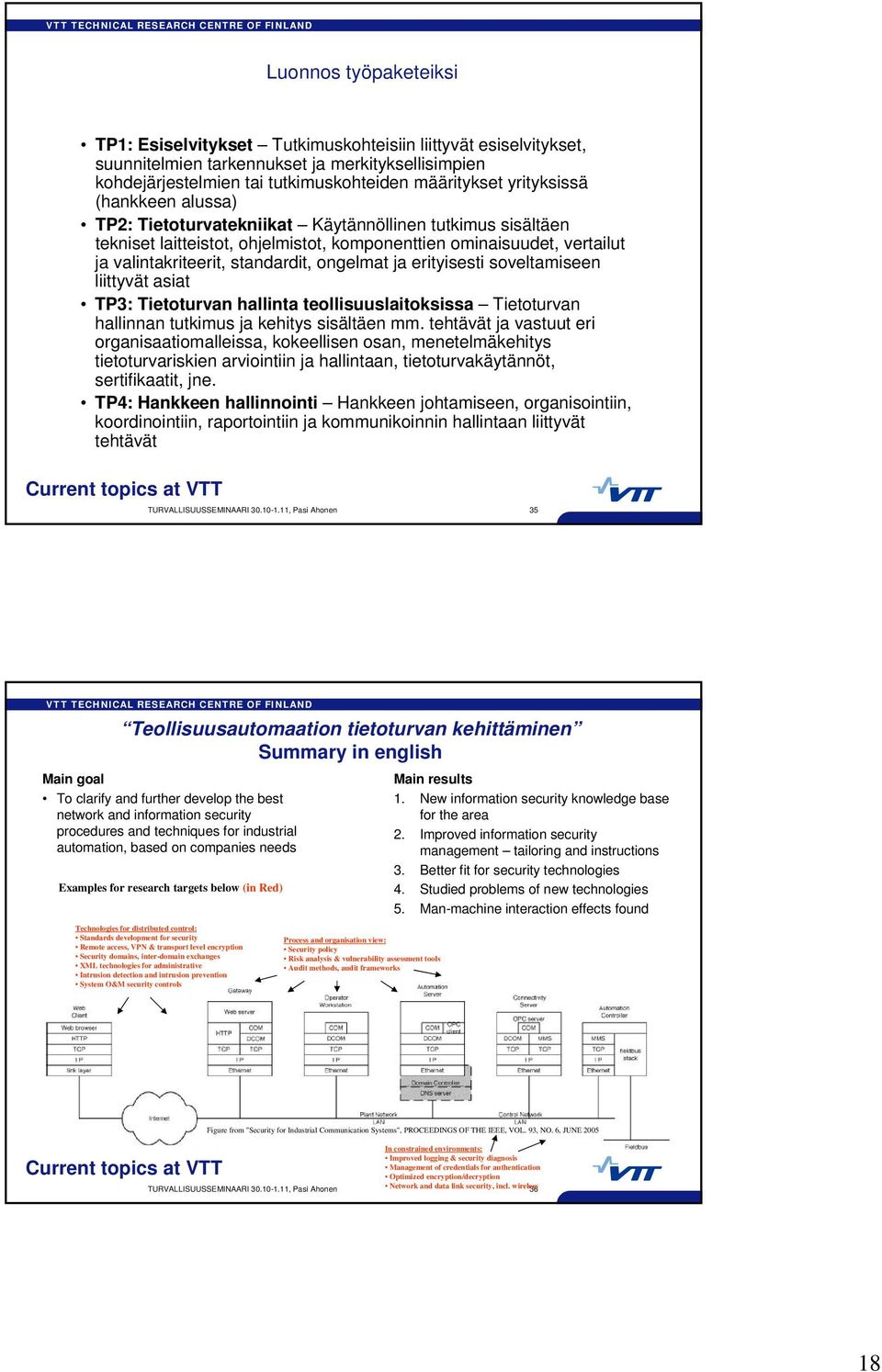 ongelmat ja erityisesti soveltamiseen liittyvät asiat TP3: Tietoturvan hallinta teollisuuslaitoksissa Tietoturvan hallinnan tutkimus ja kehitys sisältäen mm.