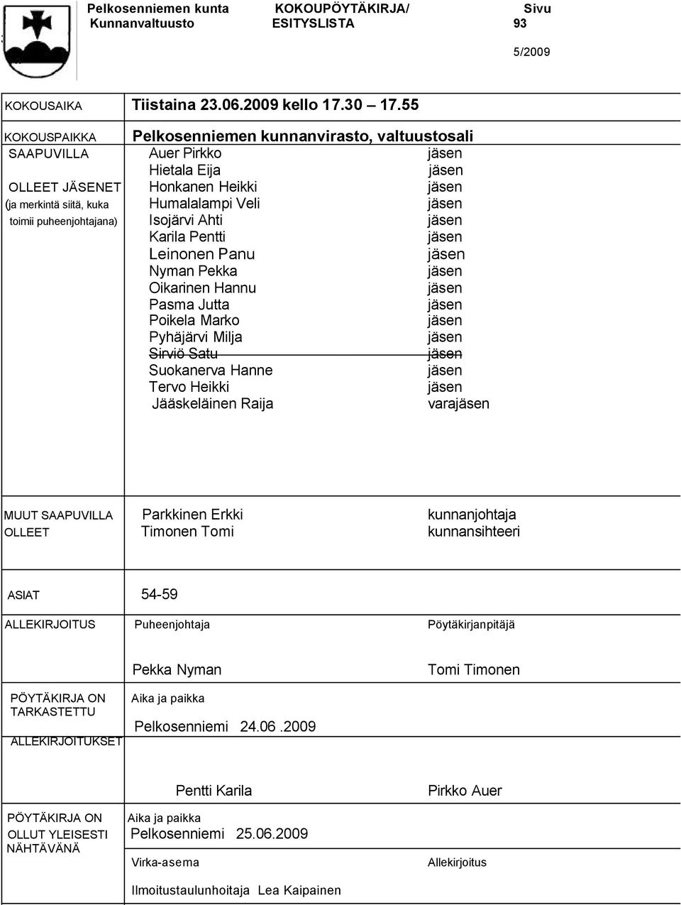 Isojärvi Ahti Karila Pentti Leinonen Panu Nyman Pekka Oikarinen Hannu Pasma Jutta Poikela Marko Pyhäjärvi Milja Sirviö Satu Suokanerva Hanne Tervo Heikki Jääskeläinen Raija vara MUUT SAAPUVILLA