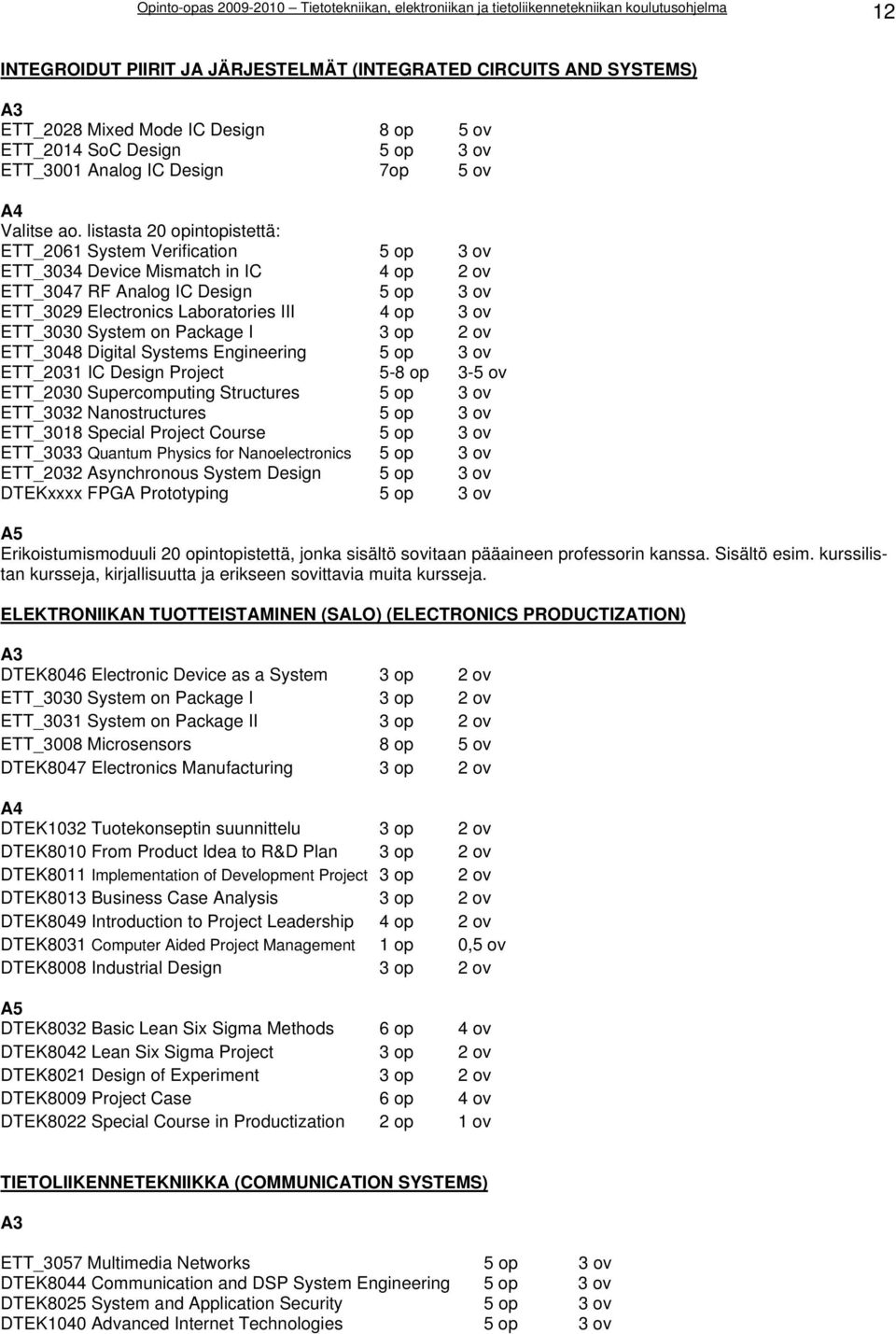 ETT_3030 System on Package I 3 op 2 ov ETT_3048 Digital Systems Engineering 5 op 3 ov ETT_2031 IC Design Project 5-8 op 3-5 ov ETT_2030 Supercomputing Structures 5 op 3 ov ETT_3032 Nanostructures 5