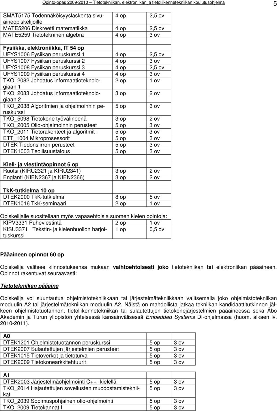 informaatioteknologiaan 2 op 1 ov 1 TKO_2083 Johdatus informaatioteknologiaan 3 op 2 ov 2 TKO_2038 Algoritmien ja ohjelmoinnin peruskurssi 5 op 3 ov TKO_5098 Tietokone työvälineenä 3 op 2 ov TKO_2005