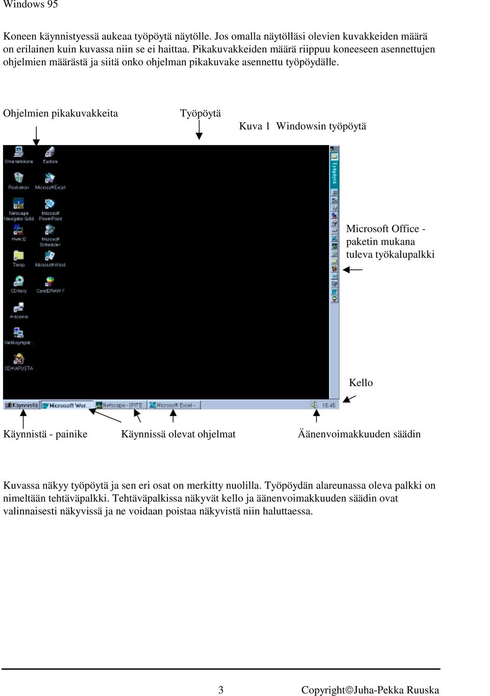 Ohjelmien pikakuvakkeita Työpöytä Kuva 1 Windowsin työpöytä Microsoft Office - paketin mukana tuleva työkalupalkki Kello Käynnistä - painike Käynnissä olevat ohjelmat Äänenvoimakkuuden