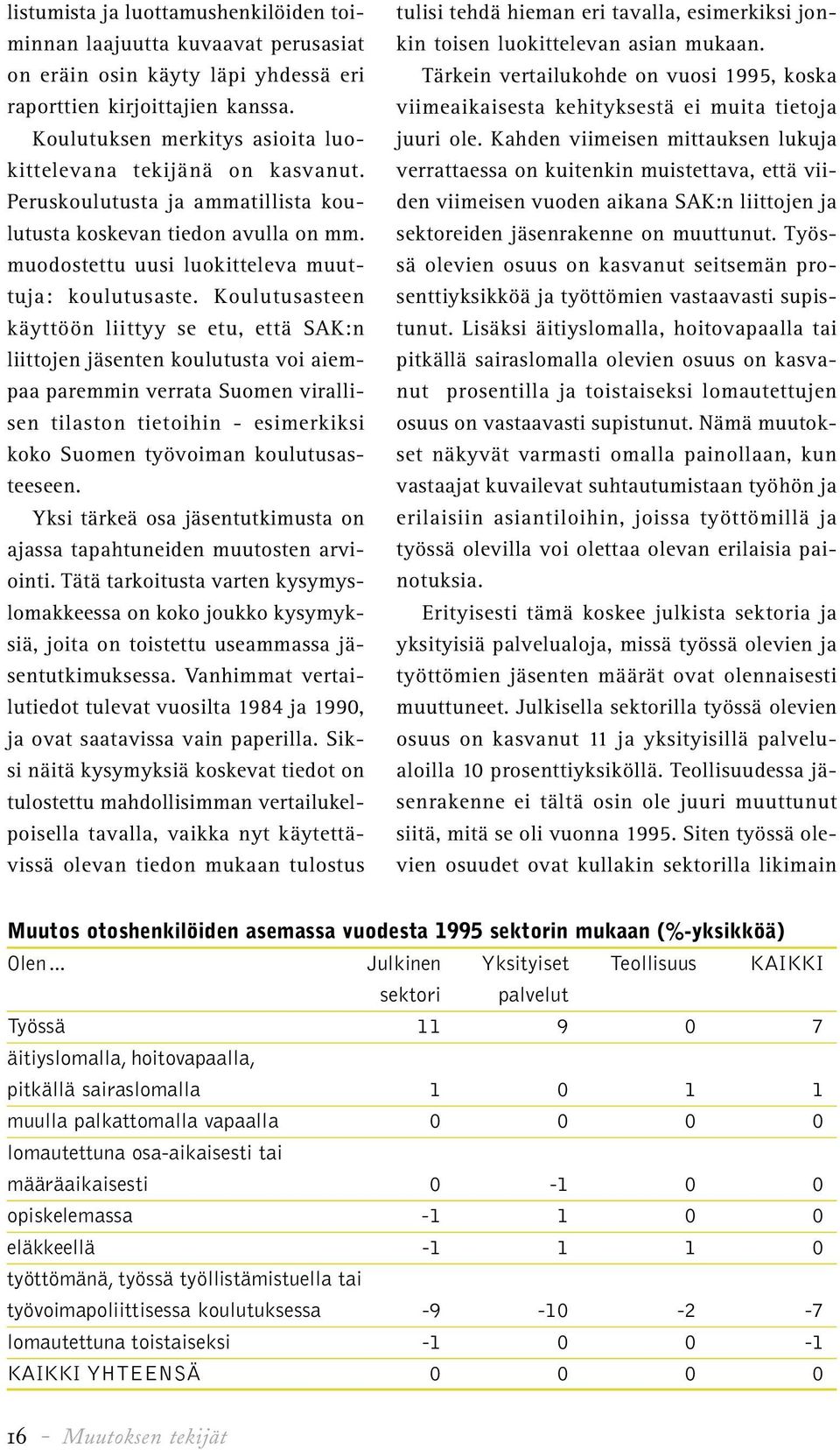 Koulutusasteen käyttöön liittyy se etu, että SAK:n liittojen jäsenten koulutusta voi aiempaa paremmin verrata Suomen virallisen tilaston tietoihin - esimerkiksi koko Suomen työvoiman