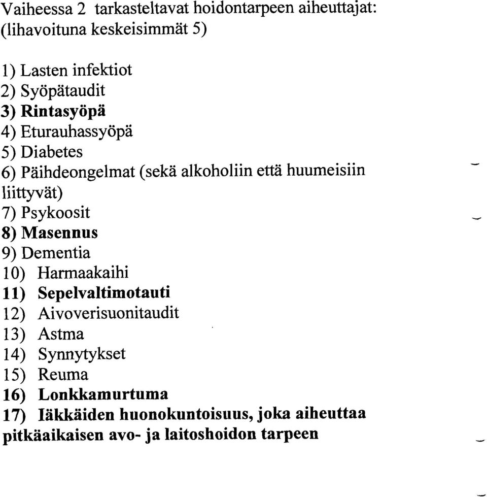 liittyvät) 7) Psykoosit 8) Masennus 9) Dementia 10) Harmaakaihi 11) Sepelvaltimotauti 12) Aivoverisuonitaudit 13)