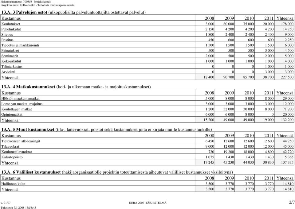 000 1 000 4 000 Tilintarkastus 0 0 0 1 000 1 000 Arviointi 0 0 0 3 000 3 000 Yhteensä 12 400 90 700 85 700 38 700 227 500 13.A. 4 Matkakustannukset (koti- ja ulkomaan matka- ja majoituskustannukset) Hlöstön maakuntamatkat 5 000 8 000 8 000 8 000 29 000 Lento ym.